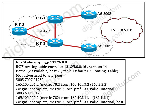BGP_router_ID.jpg