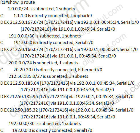 Redistribute Static Connected Command