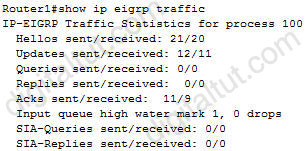EIGRP_show_ip_eigrp_traffic.jpg