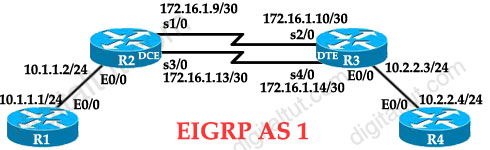 EIGRP_summary.jpg