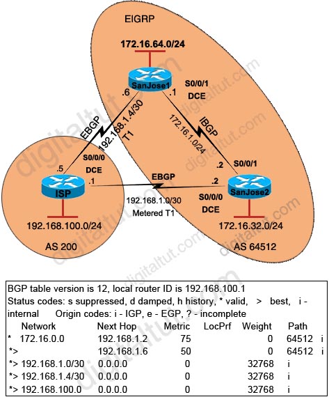 Redistribute_BGP.jpg