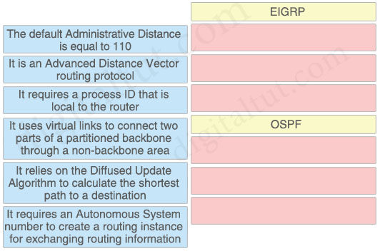 OSPF_EIGRP_2.jpg