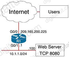 NAT_config_web.jpg
