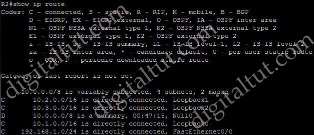 Auto_Manual_Summary_Routes_Null0_init_R2_show_ip_route.jpg