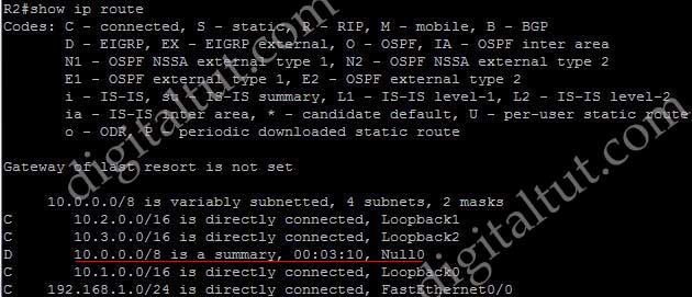 Auto_Manual_Summary_Routes_Null0_ip_summary-address_R2_show_ip_route.jpg