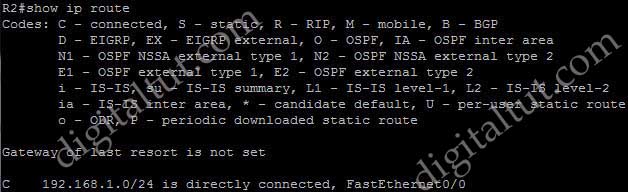 Auto_Manual_Summary_Routes_Null0_manual_summary_turn_off_loopbacks_R2_show_ip_route.jpg