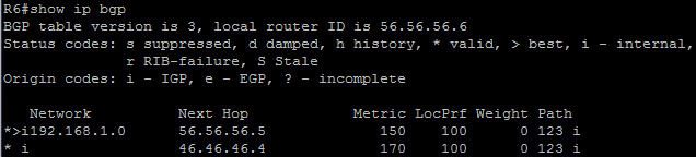 BGP_Route_map_MED_R6_show_ip_bgp.jpg