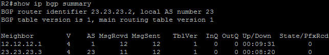 BGP_community_R2_init_show_ip_bgp_summary.jpg