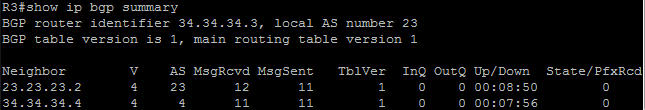 BGP_community_R3_init_show_ip_bgp_summary.jpg