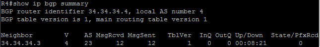 BGP_community_R4_init_show_ip_bgp_summary.jpg