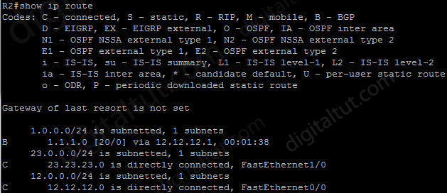 BGP_community_lo0_R2_show_ip_route.jpg