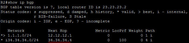 BGP_community_net34_R2_show_ip_bgp.jpg