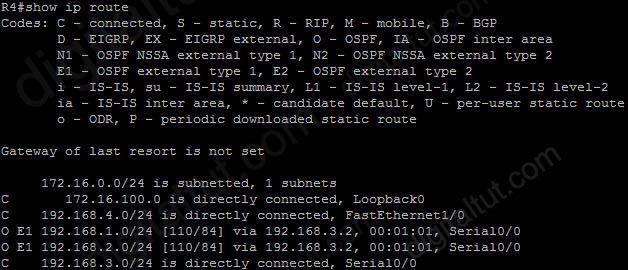 OSPF_EIGRP_Redistribute_EIGRP_to_OSPF_R4_show_ip_route.jpg