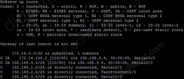 OSPF_EIGRP_Redistribute_OSPF_to_EIGRP_R2_show_ip_route.jpg