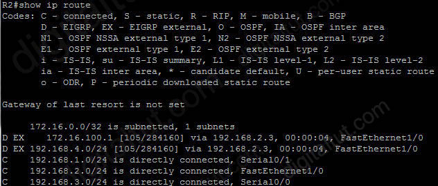 OSPF_EIGRP_Redistribute_R2_distance_eigrp_show_ip_route.jpg