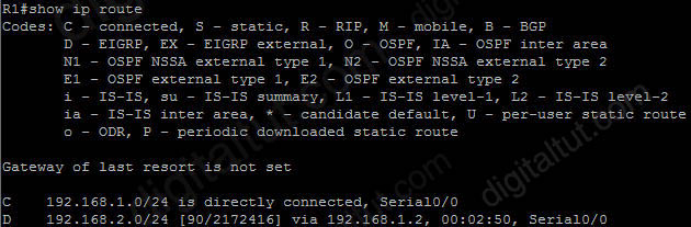 OSPF_EIGRP_Redistribute_init_R1_show_ip_route.jpg