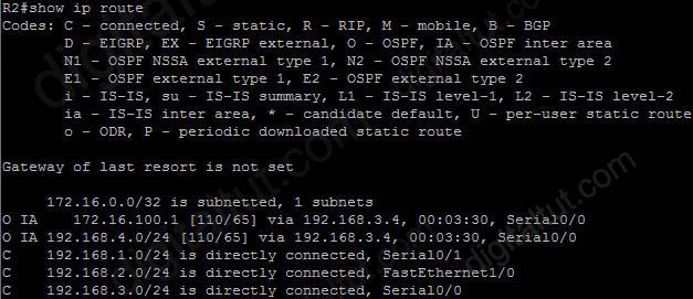 OSPF_EIGRP_Redistribute_init_R2_show_ip_route.jpg