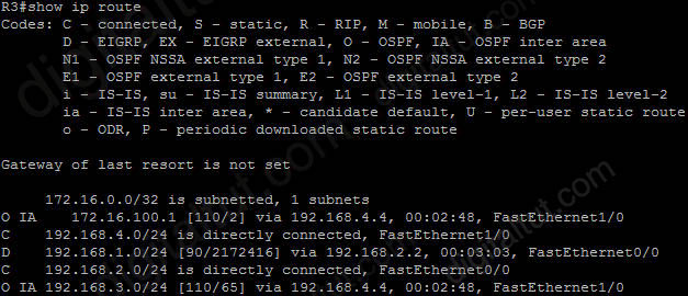 OSPF_EIGRP_Redistribute_init_R3_show_ip_route.jpg