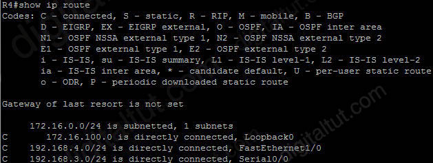 OSPF_EIGRP_Redistribute_init_R4_show_ip_route.jpg