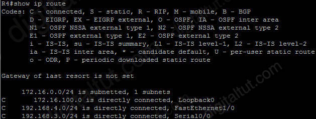 OSPF_EIGRP_Redistribute_init_R4_show_ip_route.jpg