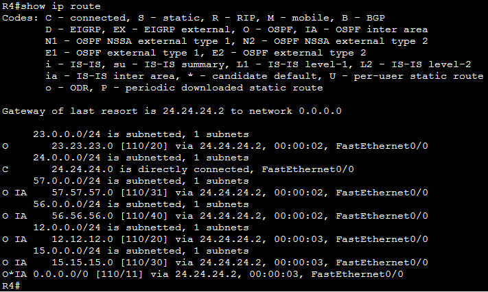 OSPF_LSA_Types_Stub_Area_R4_show_ip_route.jpg