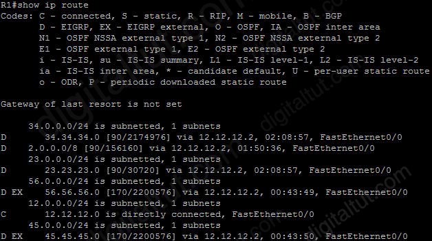 Redistribute_EIGRP_OSPF_R1_show_ip_route.jpg