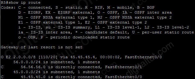 Redistribute_EIGRP_OSPF_R5_show_ip_route_loopback0.jpg