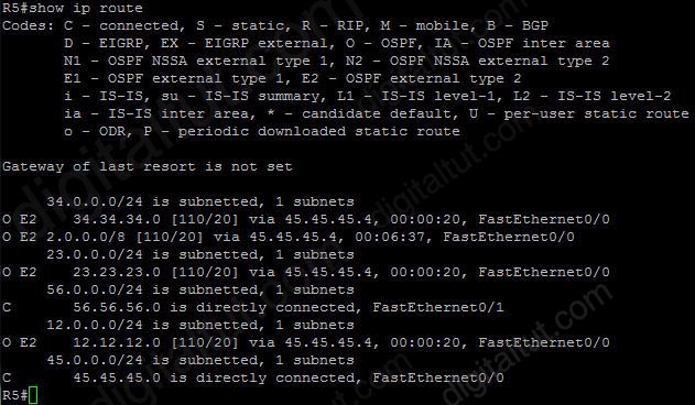Redistribute_EIGRP_OSPF_R5_show_ip_route_redistribute_subnets.jpg
