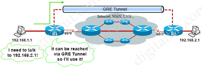 GRE_Tunnel.jpg