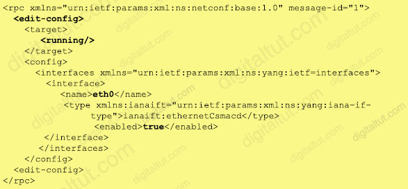 NETCONF_edit_config.jpg