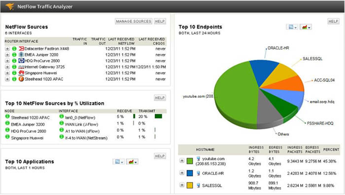 NetFlow_Reporting_tool.jpg