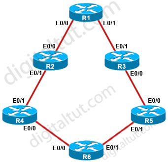 EIGRP_Topology.jpg