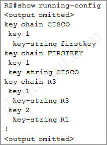 R2_key_chain.jpg