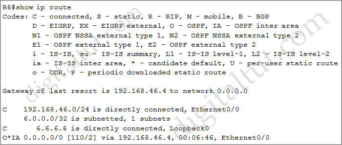 R6_show_ip_route.jpg