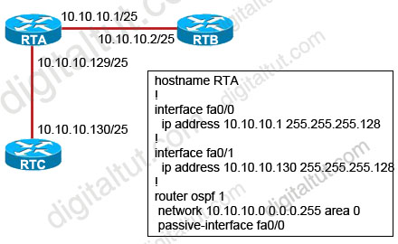 OSPF_adjacency.jpg