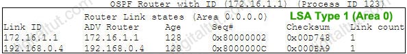 OSPF_show_ip_ospf_database_Router_LSA.jpg