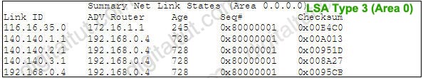 OSPF_show_ip_ospf_database_Summary_Net_Link_State.jpg