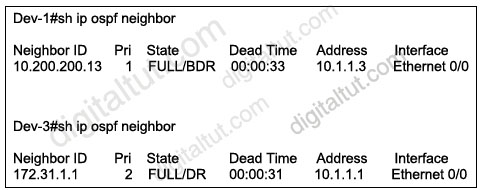 OSPF_show_ip_ospf_neighbor-2.jpg