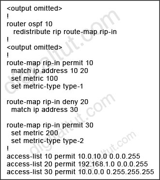 Redistribute_RIP_OSPF_route_map.jpg