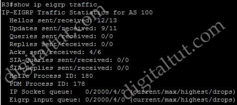 EIGRP_show_ip_eigrp_traffic.JPG