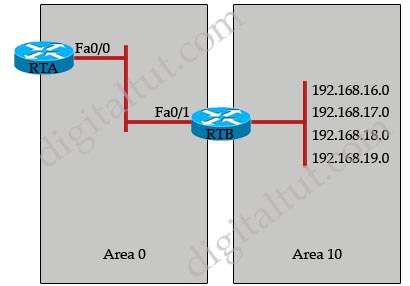 OSPF_area_range.jpg