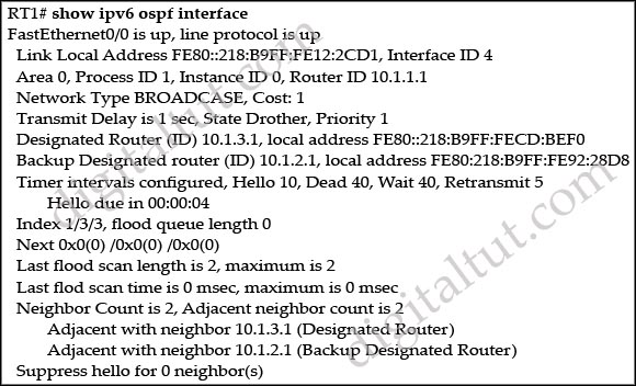 show_ipv6_ospf_interface_link_local.jpg