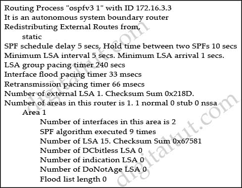 show_ipv6_ospf_output.jpg